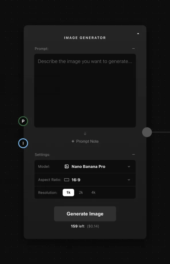 The Image Generator node with its prompt box, model picker and settings