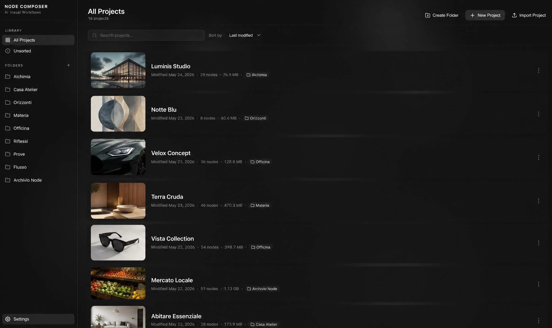 Node Composer, All Projects view