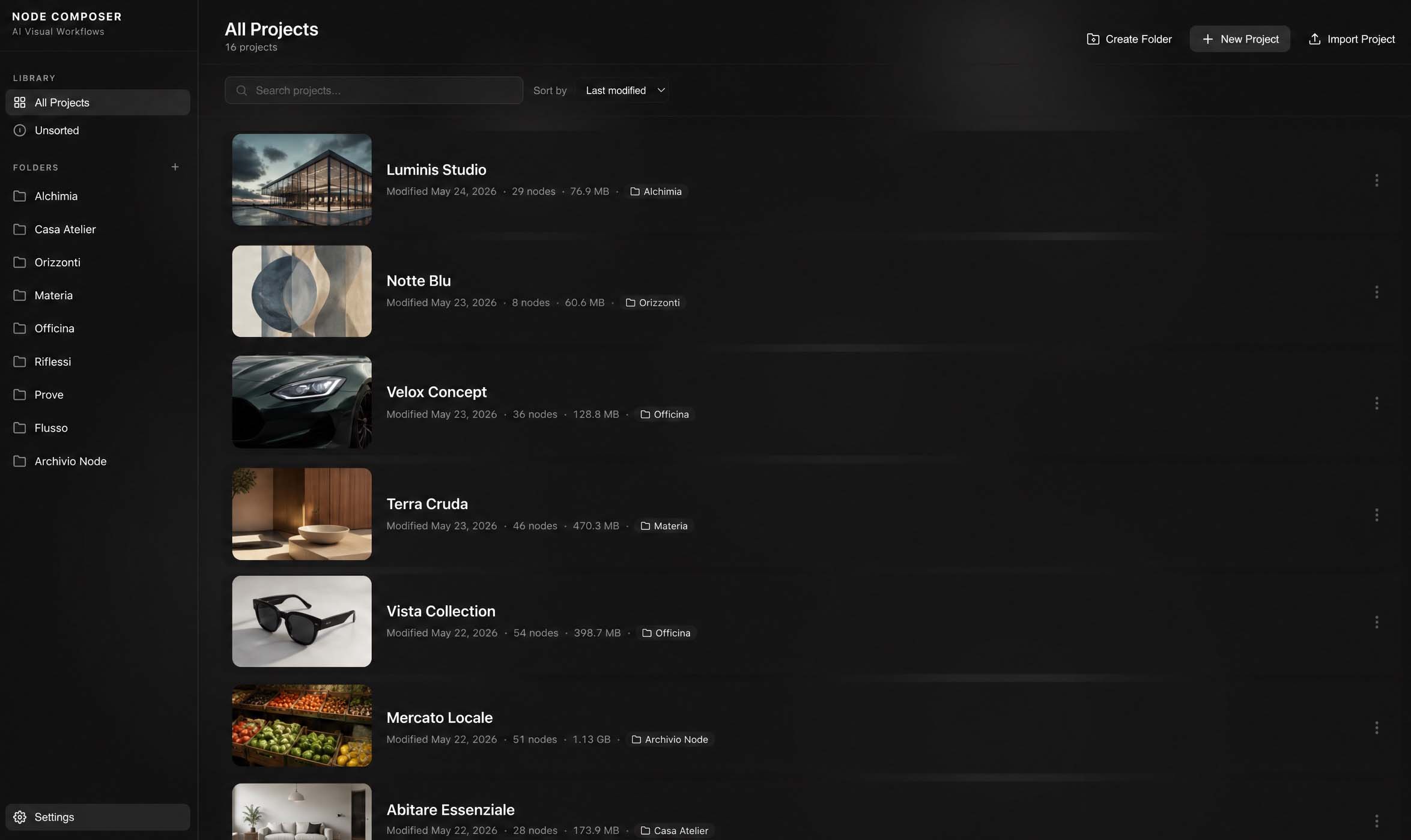 Node Composer, All Projects view